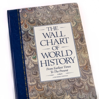 25.The Wall Chart of World History From Earliest Times to the Present